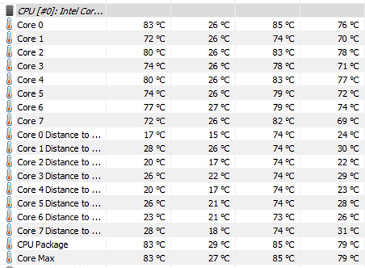 三款主流硅脂横评：谁能为十代酷睿散热解忧？