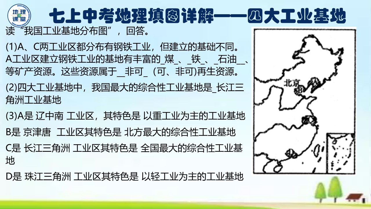 七年级下册地理填图训练,七上地理地球的运动ppt