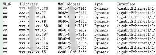局域网如何通过ip地址找到位置,局域网的ip如何查询对应电脑