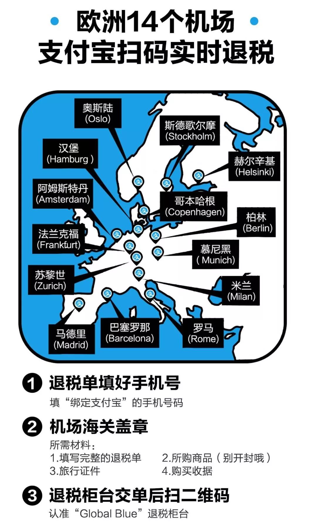 美国的消费税是什么鬼？加州刚涨过又要涨！直接破10%！