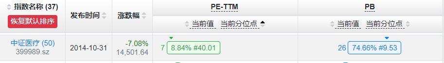 宝新能源股票深度预测,宝新能源股票前景怎么样