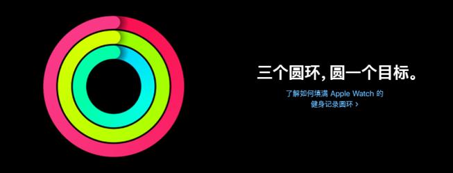 「药房刘老板」AppleWatchS5评测:你的私人健康顾问