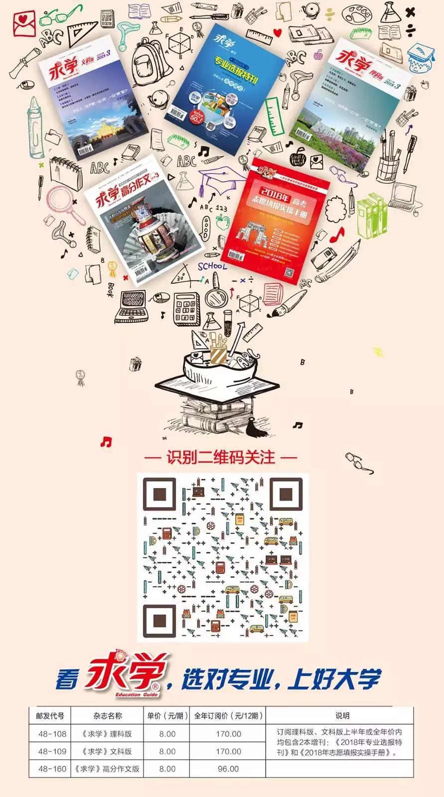 选专业首先要清楚大学专业的分类,高中选专业和大学选专业的区别