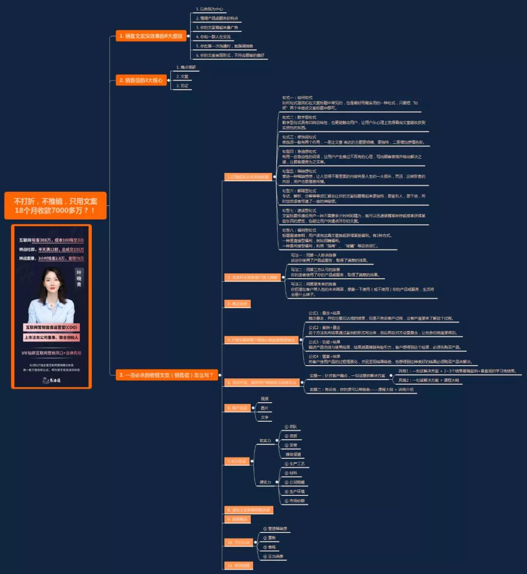 销售收入超过1000万是小规模吗,销售收入1亿元税收多少