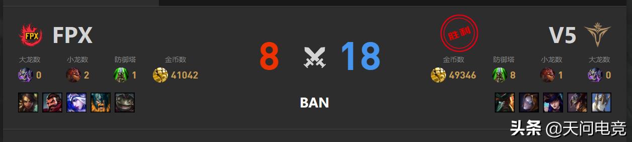 lpl夏季赛季后赛fpx,lpl季后赛fpx胜edg决胜局米勒