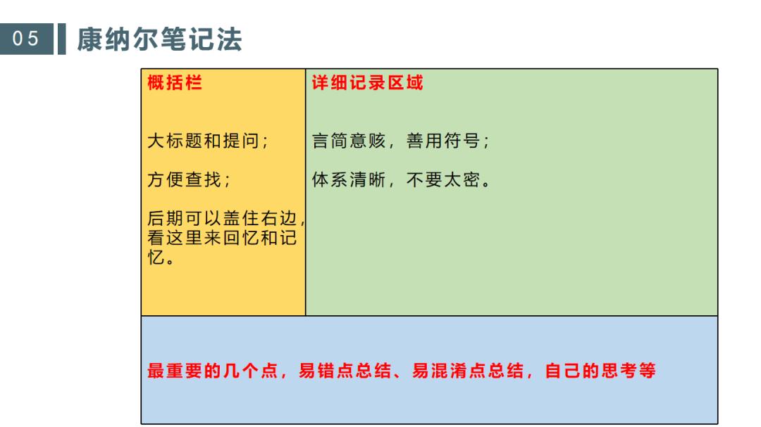 内部讲义都向所有人免费公开了，你不进来看看?