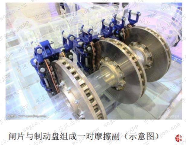 天宜上佳:动车组制动系统闸片国产化的开拓者,铁总为第一大客户