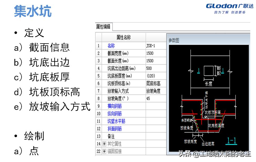 广联达软件不会用？看完这篇造价新人也能懂！超干货