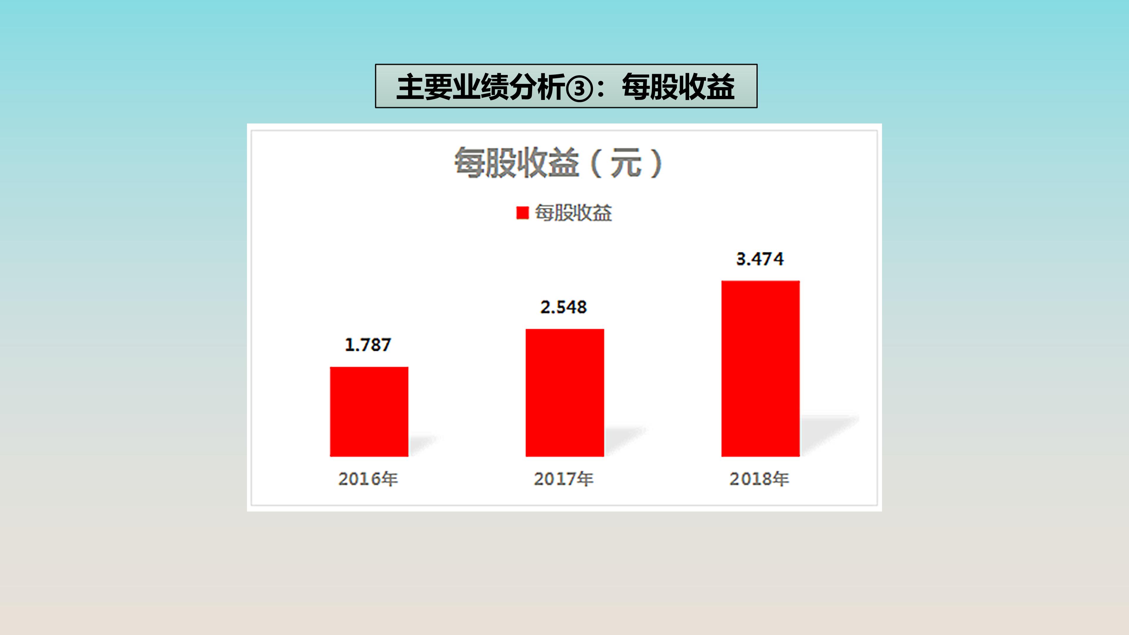 宜宾五粮液普通员工真实收入,五粮液511车间酿酒工资怎么样