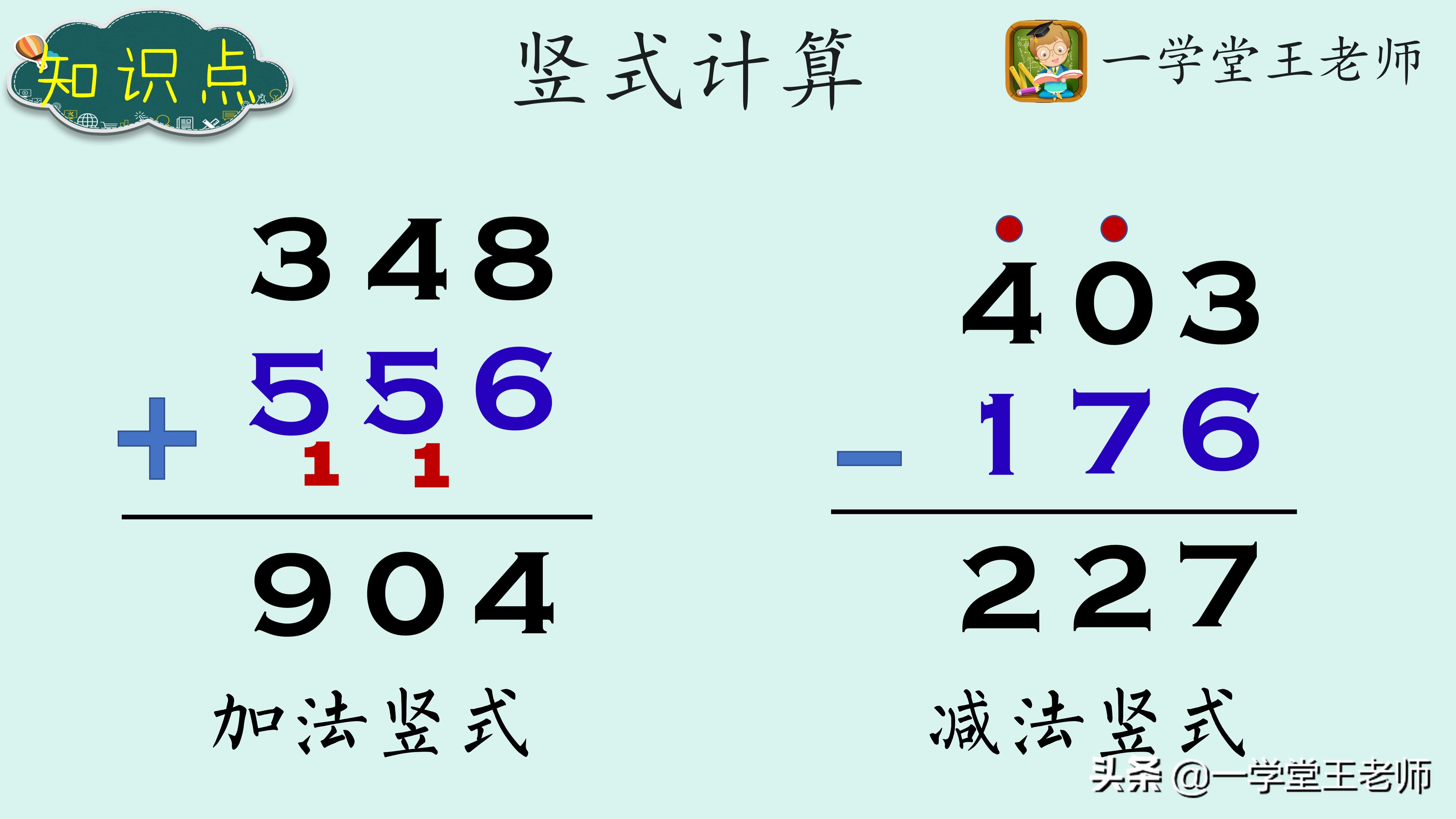 小学数学概念学习阶段过程|整数的加法与减法，情境中的数学！