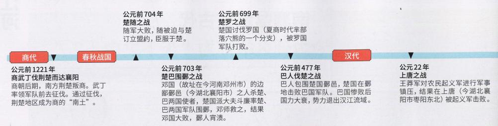 郭靖守襄阳是哪个省的,郭靖守的襄阳古城