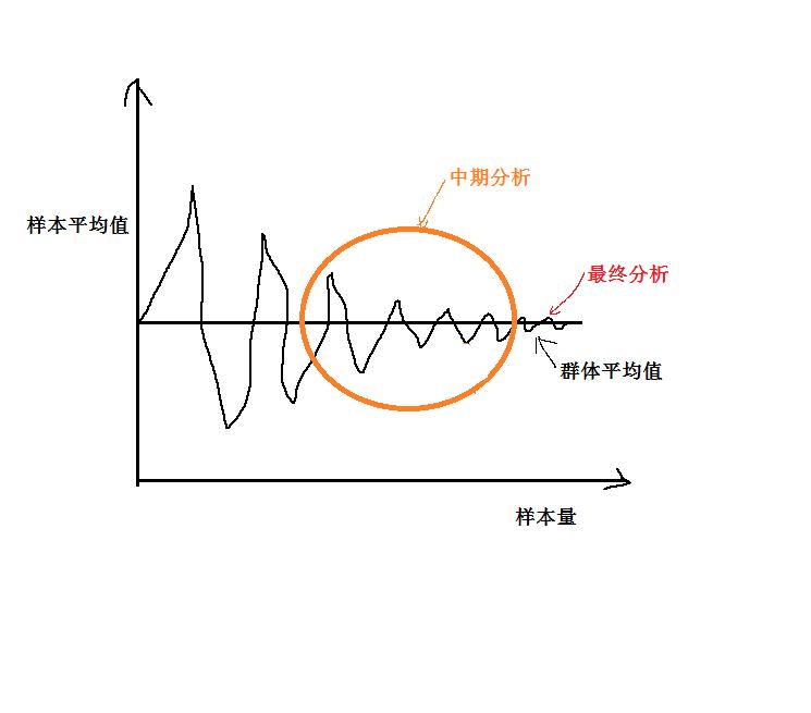 新冠疫苗要来了吗,辉瑞的新冠疫苗是vero疫苗吗