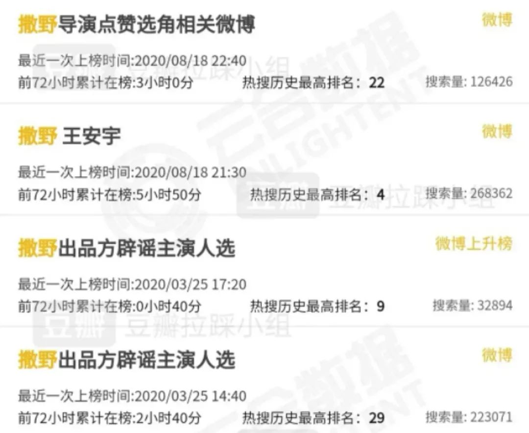 耽改剧营销出来的工业糖精，越来越没味儿了...