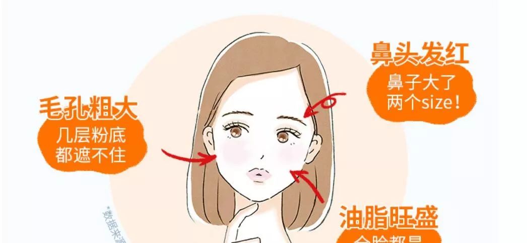 城野医生毛孔细致焕活精华水测评,城野医生毛孔收敛水使用步骤