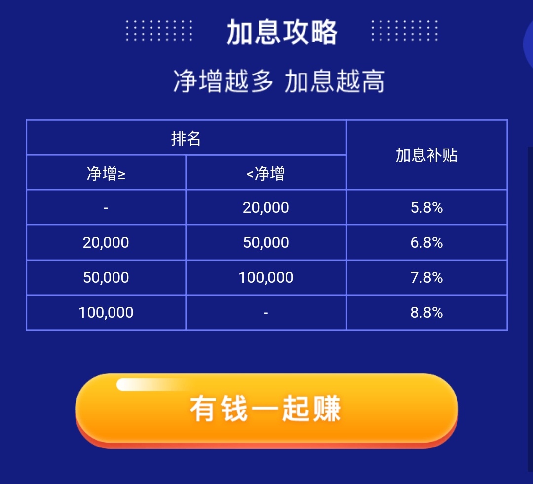 鼠你最红大礼包,鼠年新年大礼包