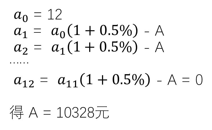 房产贷利息怎么算,买房贷50万30年还多少利息