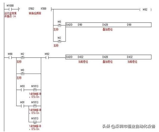 台达变频器联动,台达变频器带张力控制器