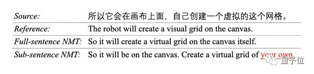 ai同传翻译机,ai同传首次支持