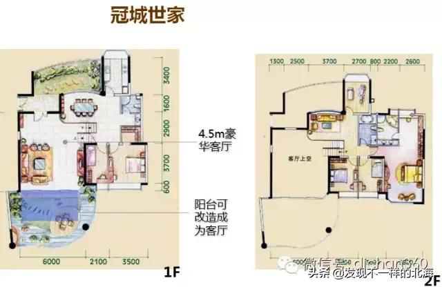 板房和塔楼利用率,干货教你怎么看户型的楼层平面图