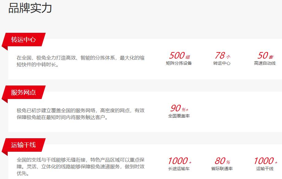 别扯阿里和拼多多,极兔是因蹭网被二通一达群殴了