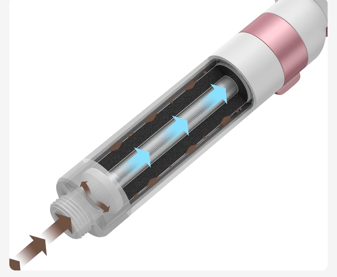 小米淋浴花洒,小米花洒哪一个增压效果好