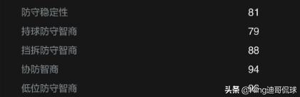 奥尼尔年轻时有多强大,篮球名人堂16年奥尼尔