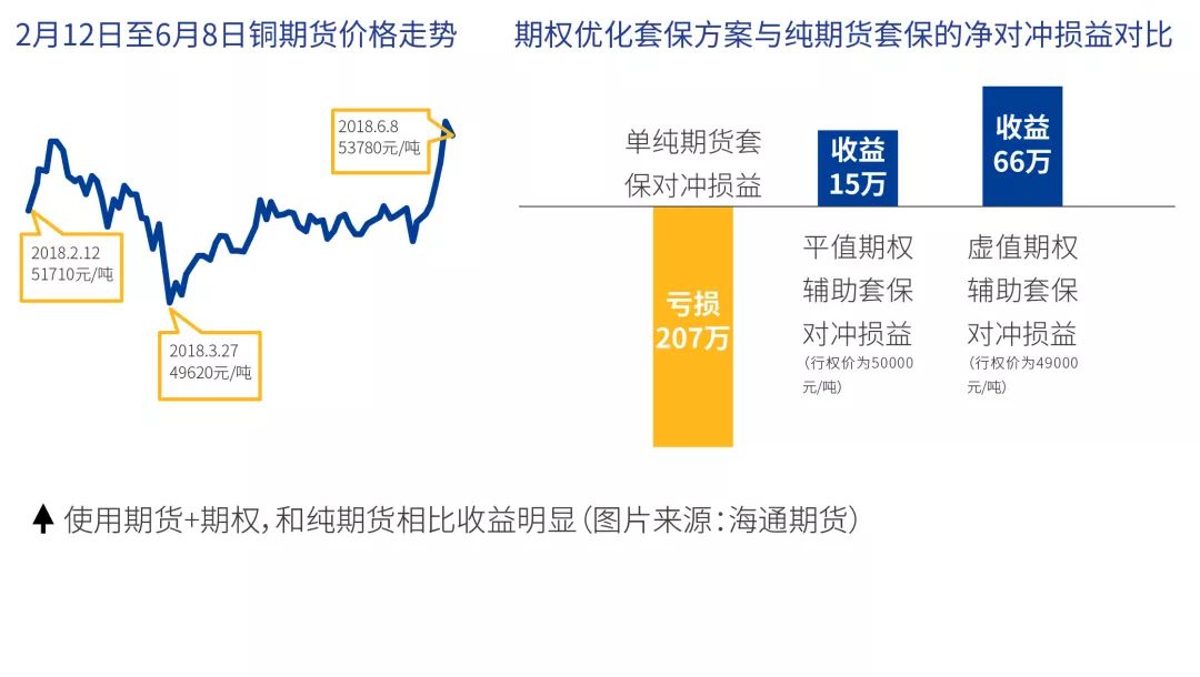 狭路相逢勇者胜解密,狭路相逢勇者胜实例