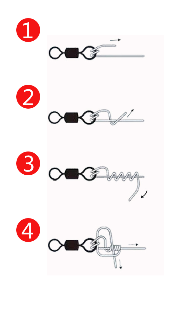 鱼钩子线绑好怎么弄到八字环上,鱼钩绑在八字环上怎么绑线