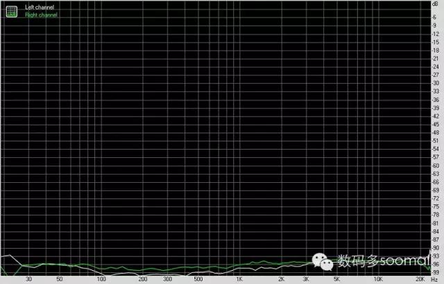 魅族pro5音质有多强,meizu魅族21pro测评