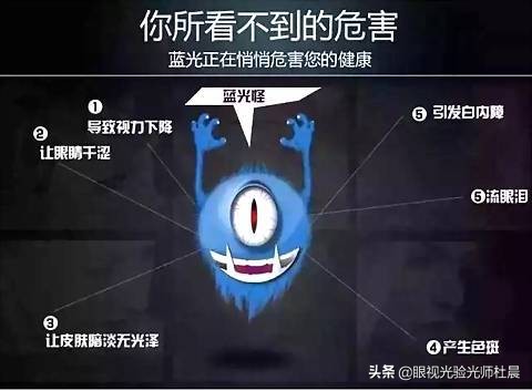 蓝光是不可见光吗,生活中会有哪些蓝光