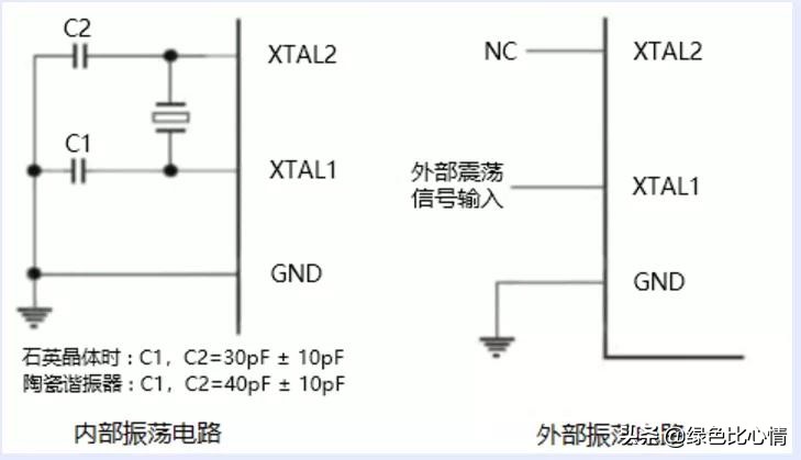 红外温度枪原理,红外额温枪校准模式