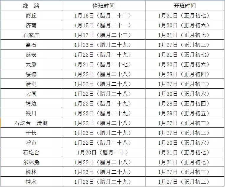 榆林客运站停运通知最新,榆林客运班车什么时间恢复