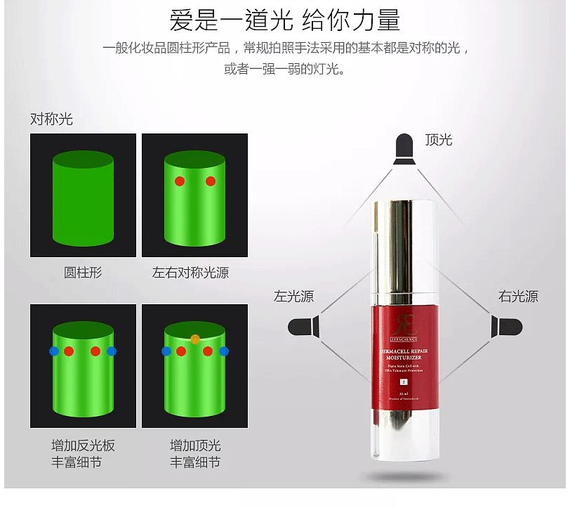 ps基础产品修图技巧,关于ps人像精修的思路与小技巧