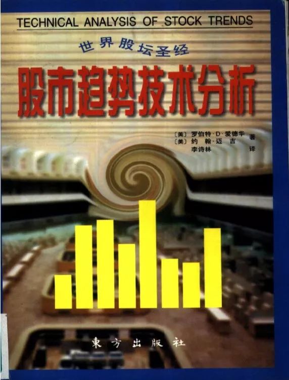 股票技术分析基本知识和图形,股票图形分析与操作方法