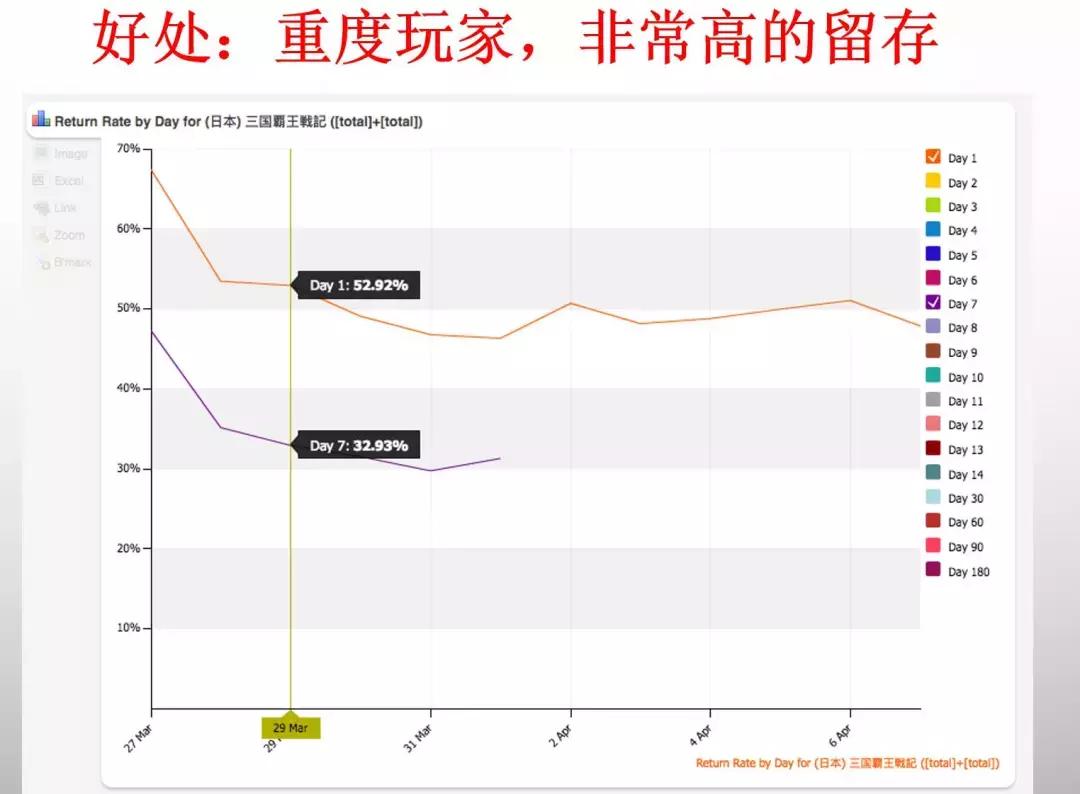 鏃ユ湰鎵嬫父甯傚満鍓嶆櫙,鏃ユ湰鎵嬫父甯傚満鐜扮姸
