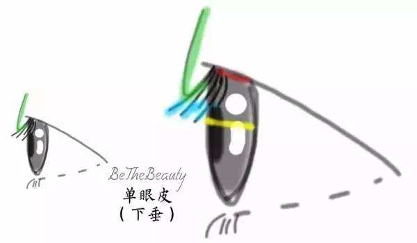 脸上有这三种标志说明是耐看脸,脸上有这几种特征的人危险了