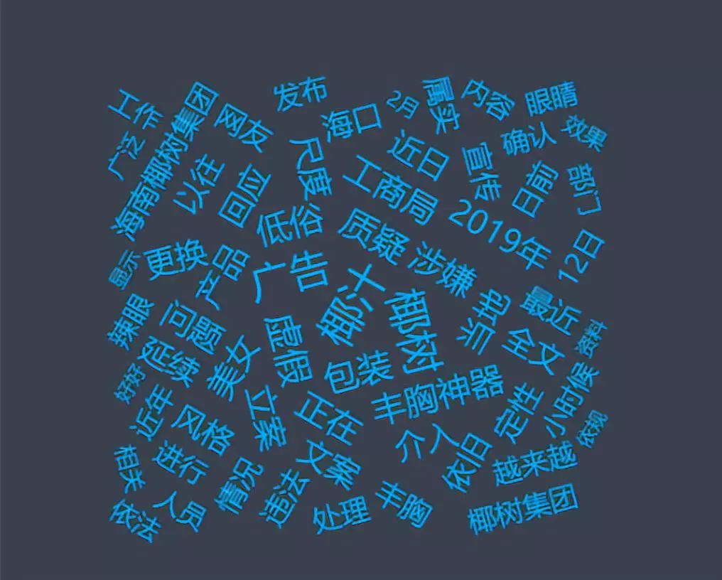 傻人有傻福？椰树牌椰汁被立案调查，热心网友却纷纷为其辩护