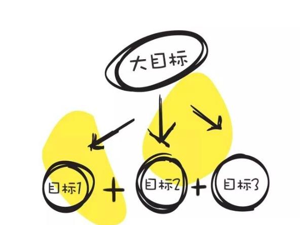 孩子不愿意背书家长该怎么引导,小孩不愿意背书怎么开导