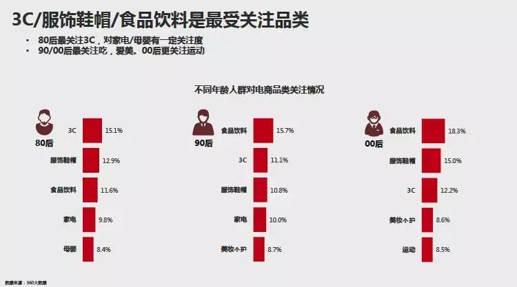 双11疯狂大开箱,双十一开箱有多疯狂