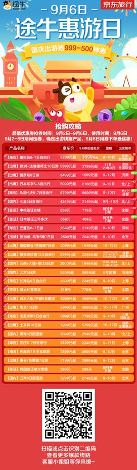 9月6日京东旅行途牛惠游日，塞班券后低至3699元