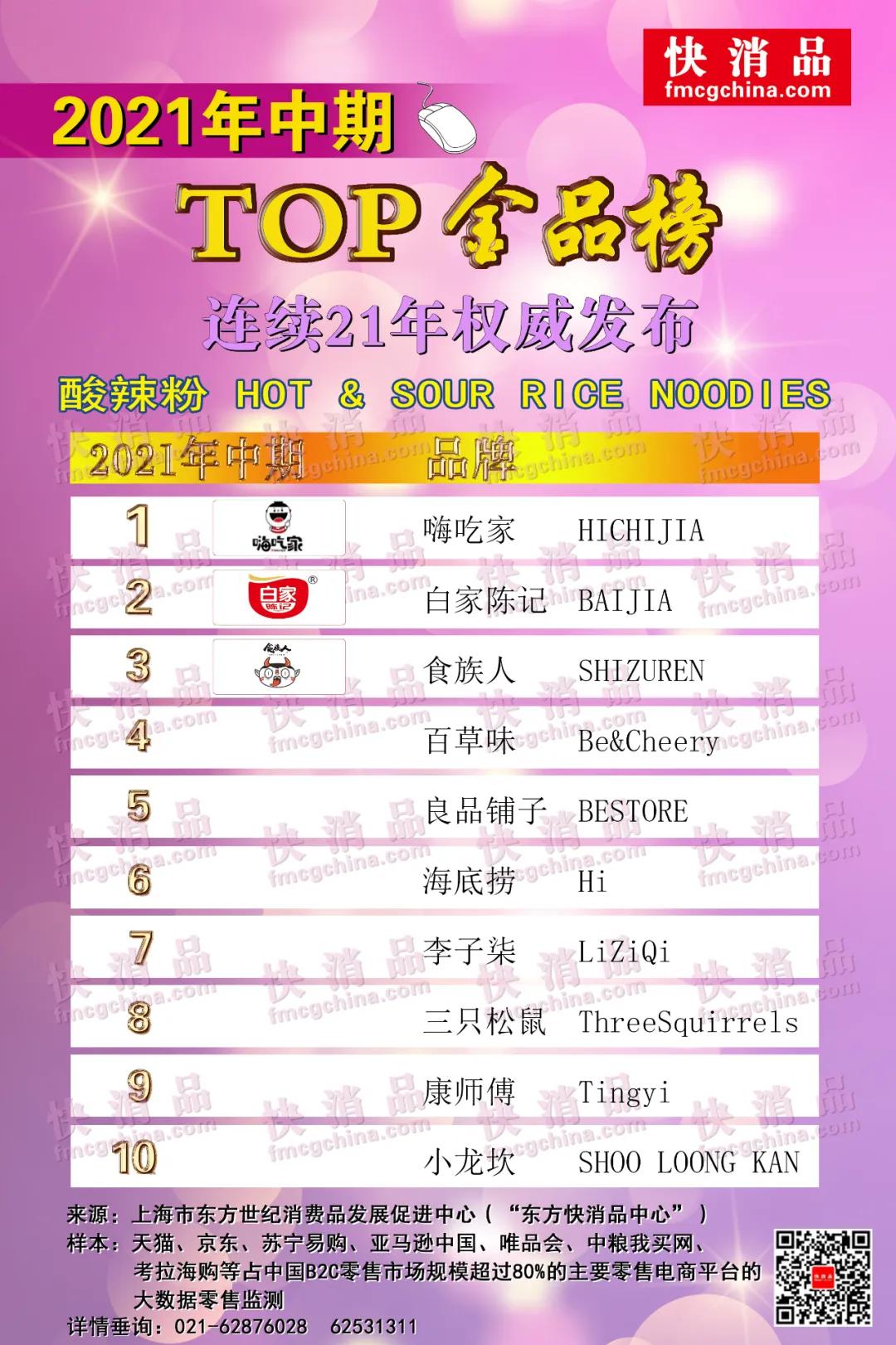 酸辣粉榜单,美食热门榜酸辣粉排名第一