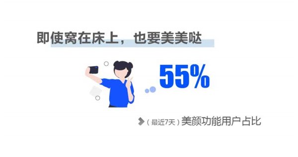 疫后消费发展趋势,疫情之后的中国人消费和投资观念