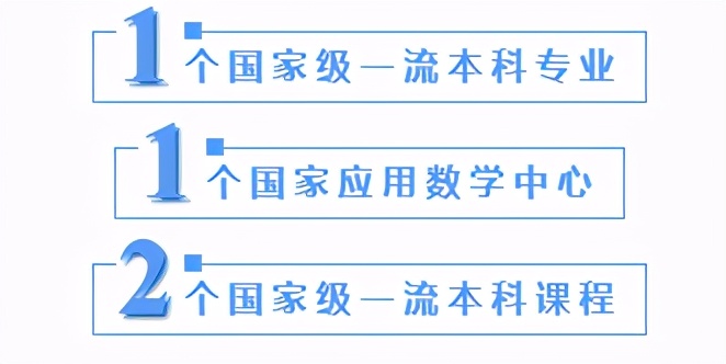 成果应用于华为，获外交部致函肯定！天津大学坐拥“顶尖”数学实力！