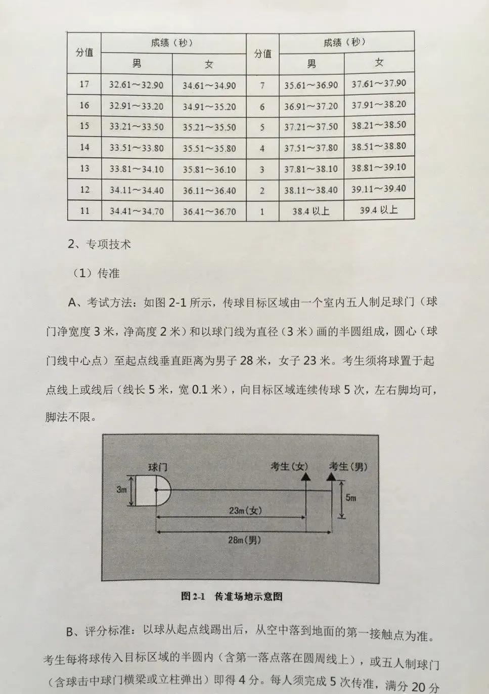 仲恺中学足球特招难吗,仲恺中学体育特长生录取分数线