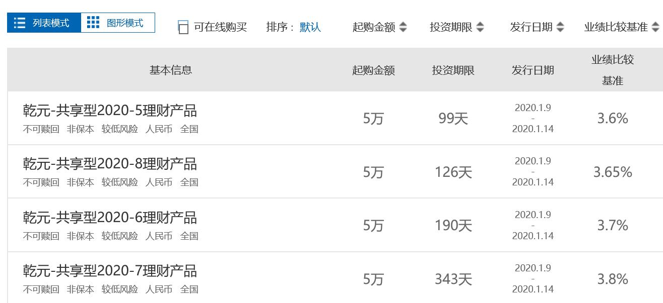 百万财富累积怎么操作,百万财富是怎么赚钱的