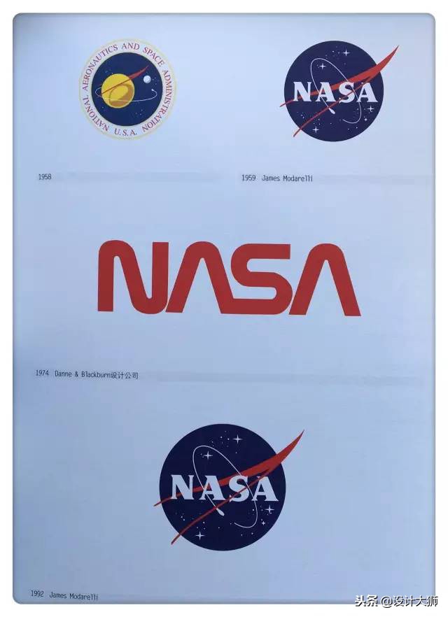 全球品牌logo创意,全球品牌logo大全图片