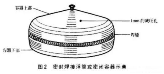高级二保焊工焊接视频,焊工焊接方法和技巧