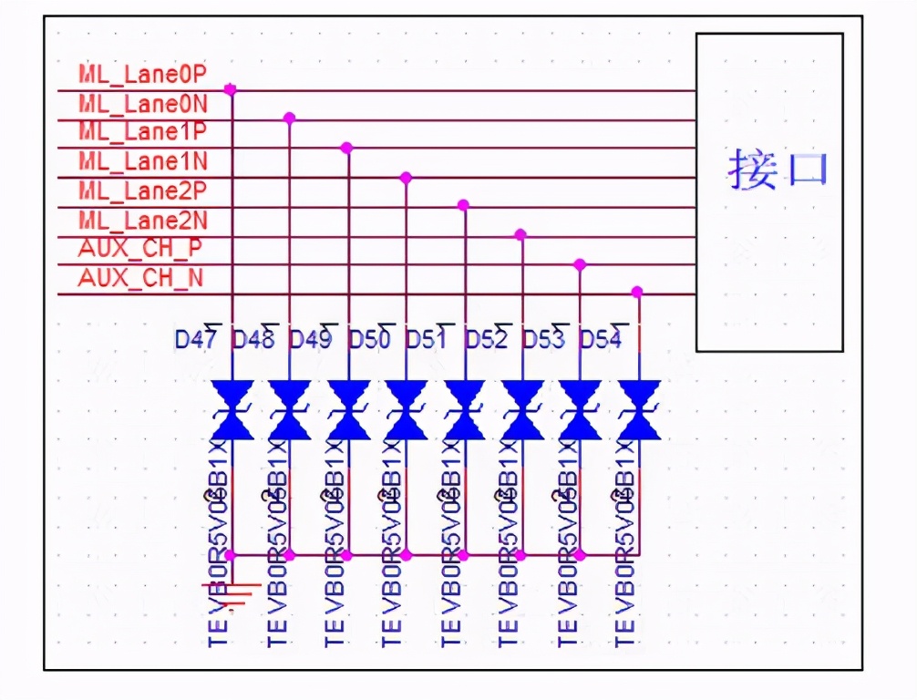 接口设计及数据分析,接口设计可行性