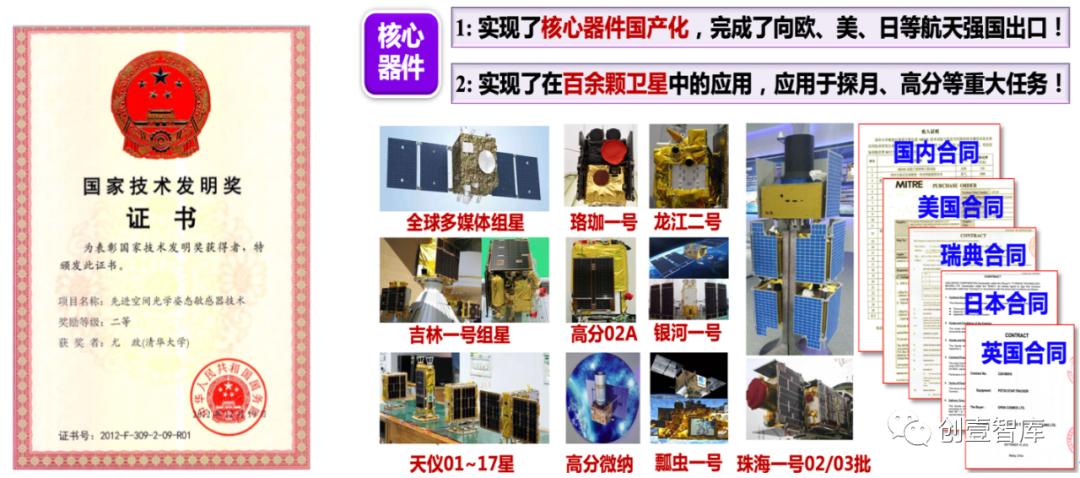 清华大学尤政院士团队：智能微系统技术的研究成果与应用前景