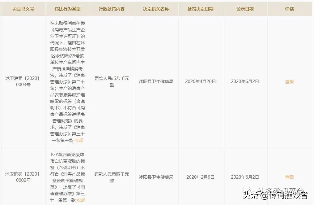 华瑞参业产品不合格,华瑞参业有重大违法行为吗